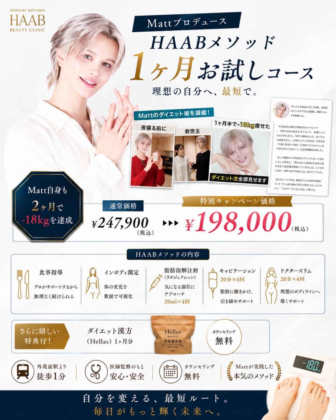 Mattプロデュースダイエット