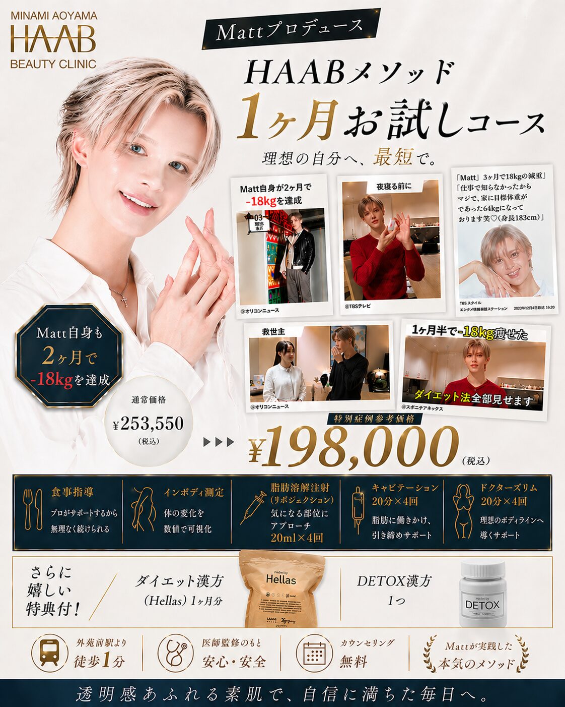 Mattプロデュースダイエット