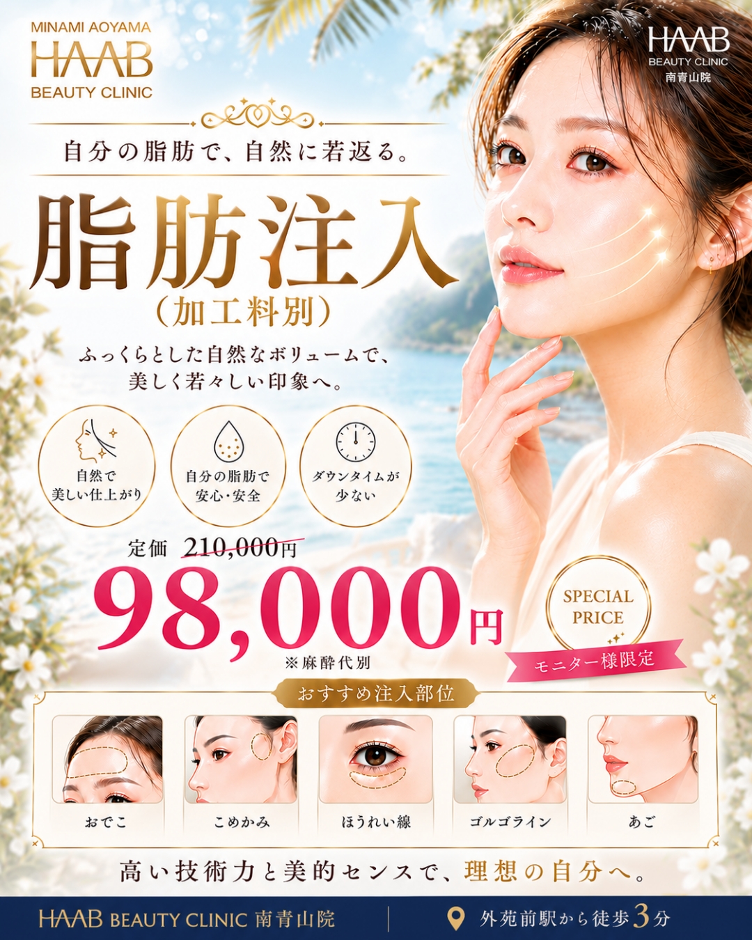 脂肪注入
