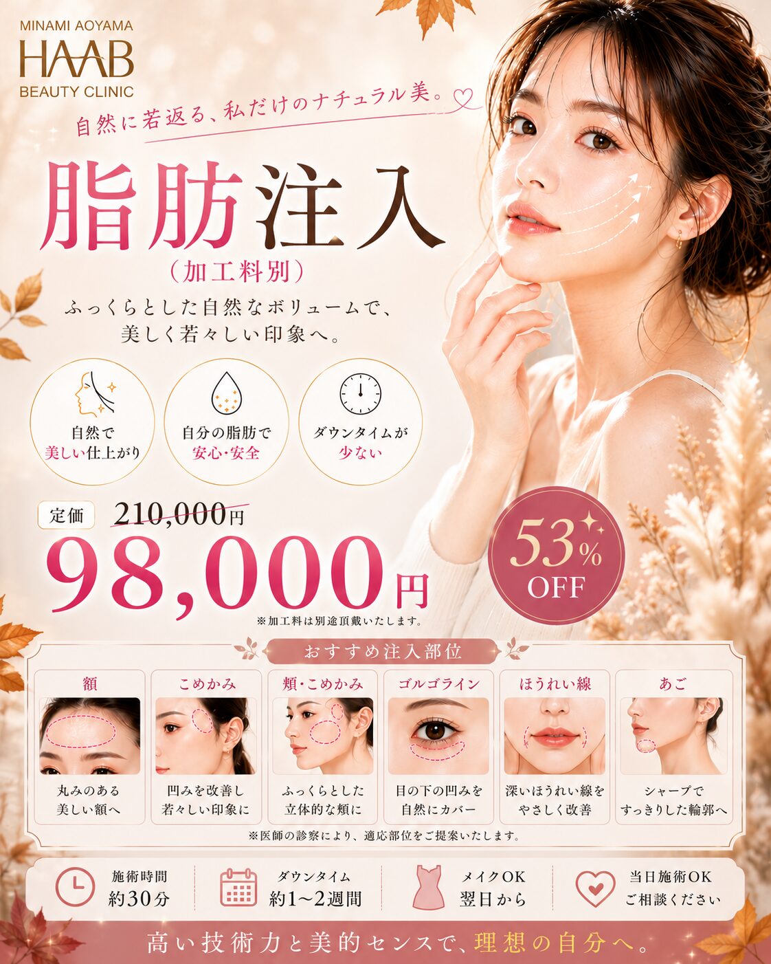 脂肪注入