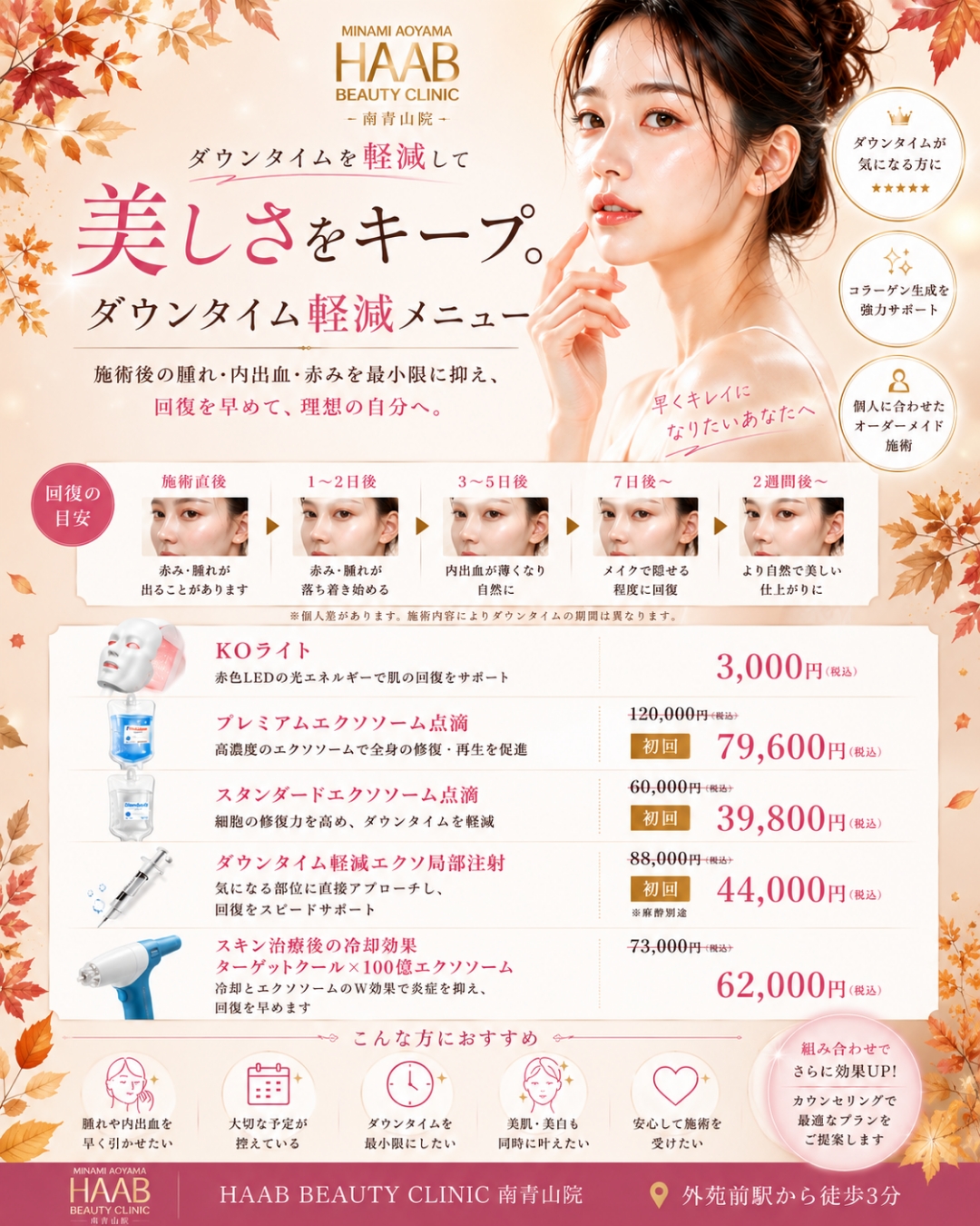 ダウンタイム軽減