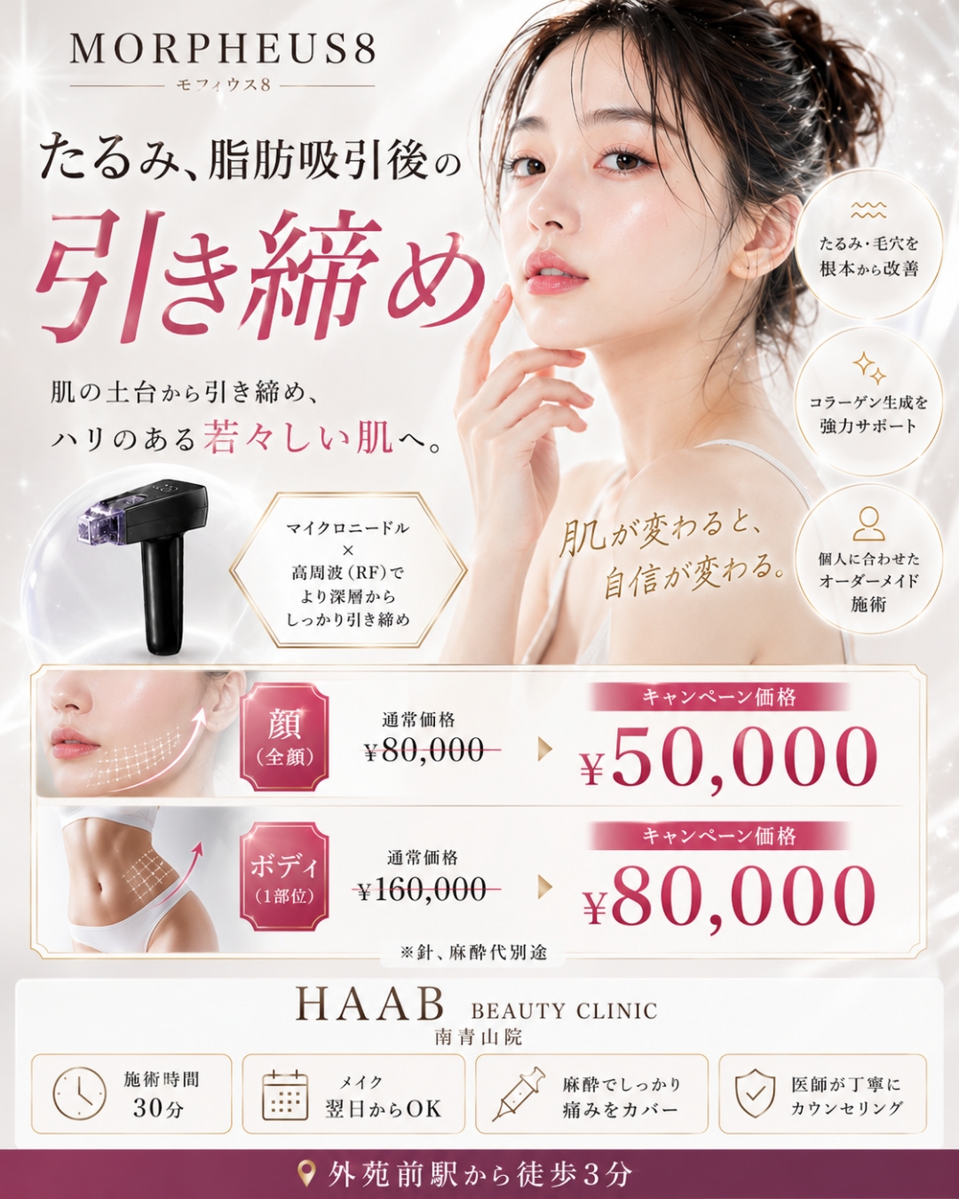 痛くないのに変わる。たるみケアの新常識、モフィウス8